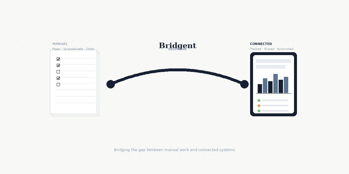 Bridgent Solutions &mdash; bridging manual work and connected systems
